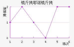 ��Үŵ�½�������������