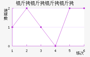 �������ǽ�������������