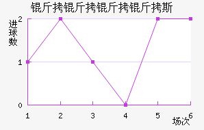 ��������˹��������������