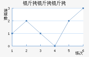 �����ɽ�������������