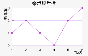 ɣ̹�¾�����������������