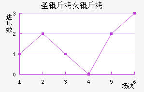 ʥ����ɯŮ���������������