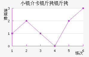 С�鿨������������������