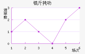 ��߷������������������