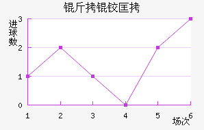 ���ʰ��¿���������������