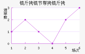 ���ڰ��н�������������