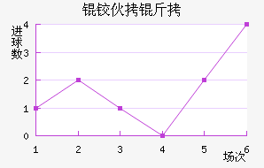 �»��Ͻ�������������