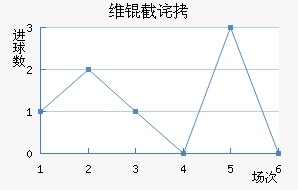 ά�ز���������������