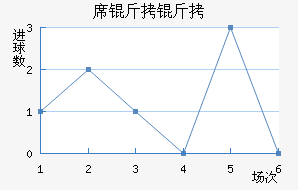 ϯ����Ѧ����������������