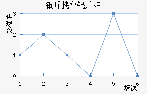 ��³�ֽ�������������