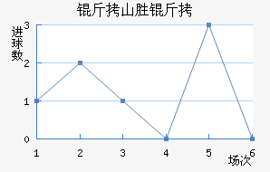 ��ɽʤ����������������