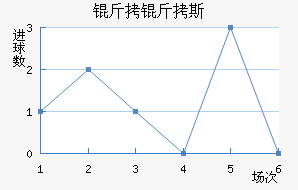 ����˹��������������