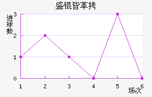 ʢ�Ը�³����������������