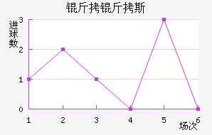 ����˹��������������������