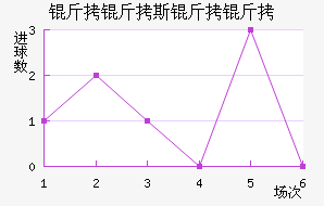 ����˹������������������