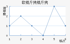 ŷ������������������