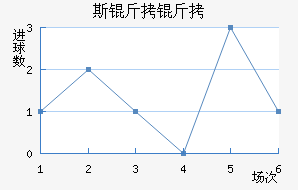 ˹������������������