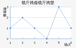 ��ɭ��ɪ��������������