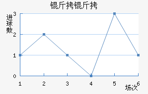 ���޽�������������