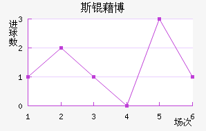 ˹�岩���ǽ�������������