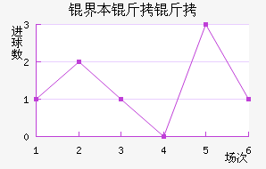 �籾������������������