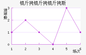 ������˹��������������