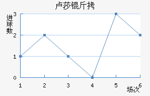 ¬ɯ���ֽ�������������