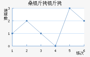 ɣ������������������