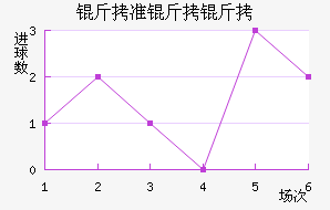 ��׼���ν�������������