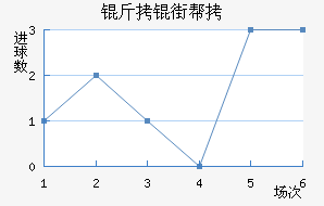 ���ְ͸��������������