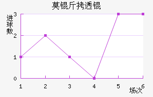 Ī��͸���������������