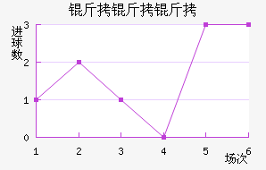 ��������������������