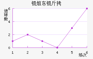 ��۶�����������������