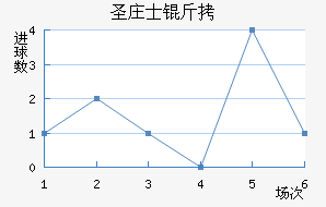 ʥׯʿ����������������