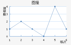 ���׽�������������