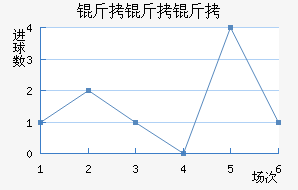 �����ɽ�������������