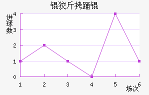 ������˹��������������