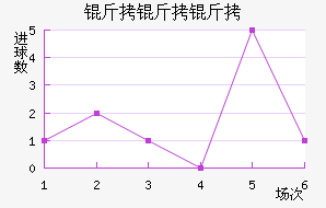 ������������������������