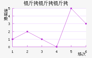 �����˽�������������