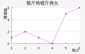 ����Ů���������������