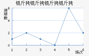 �������ǽ�������������