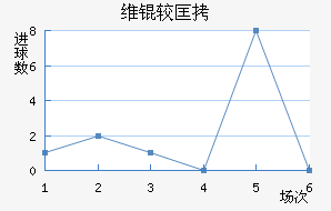 ά�Ͽ���˹��������������