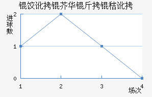 �ȶ��滪���ն���������������