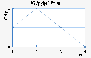 ���ֽ�������������