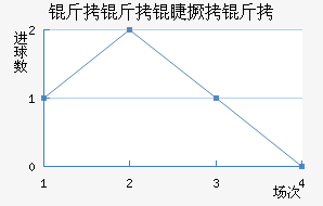 �����޾�����������������