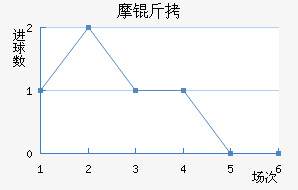 Ħ�ý�������������