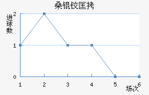 ɣ�¿��ǽ�������������