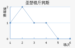 ʥɪ��˹�ᰲ��������������