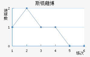 ˹�岩���ǽ�������������