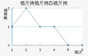 ����ƥ�˽�������������